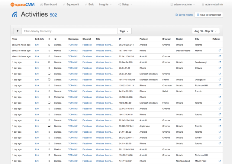 SqueezeCMM IP Database